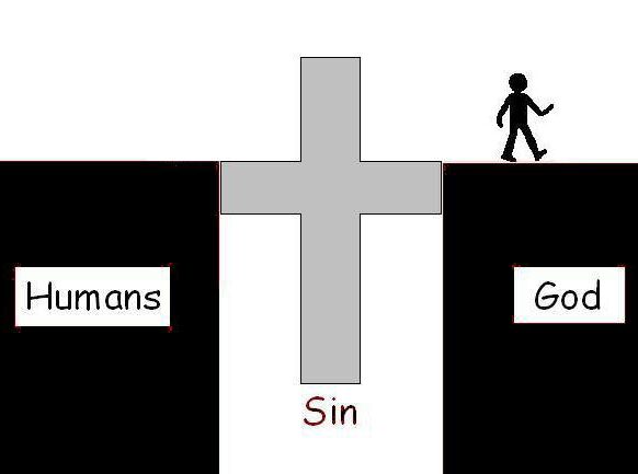 The Bridge to Heaven